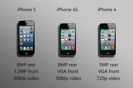传iPhone5S采用1200万像素摄像头 夜拍能力提升